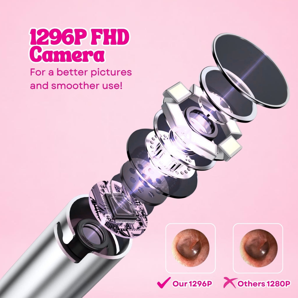 FHD Ear Camera Kit
