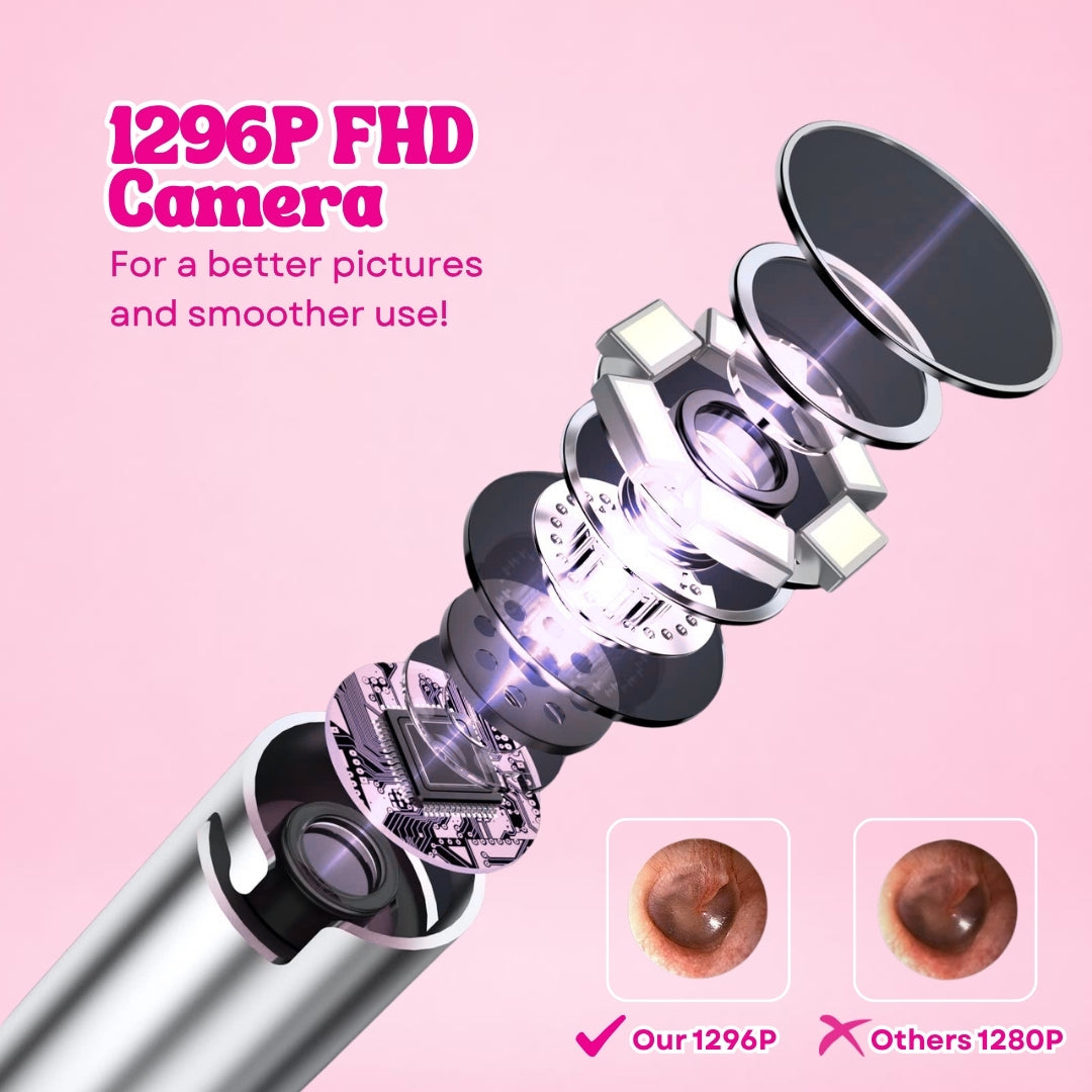 FHD Ear Camera Kit
