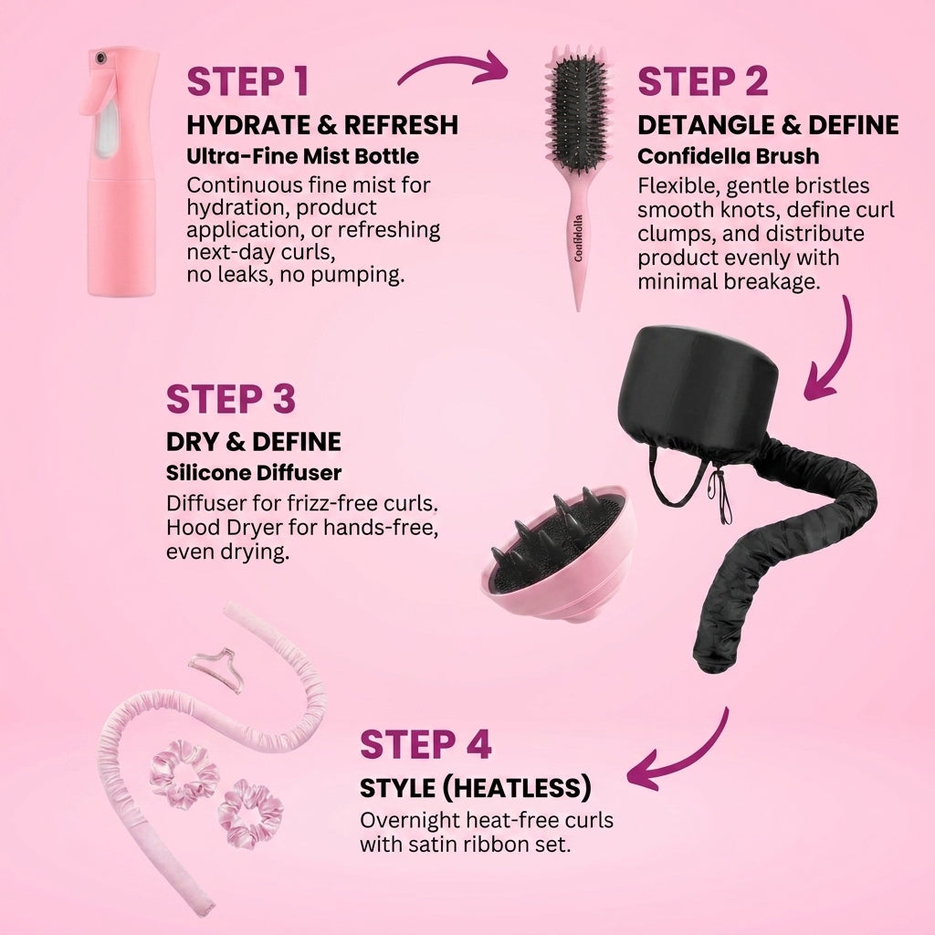 Complete Curl Care Bundle (5-Piece Set)