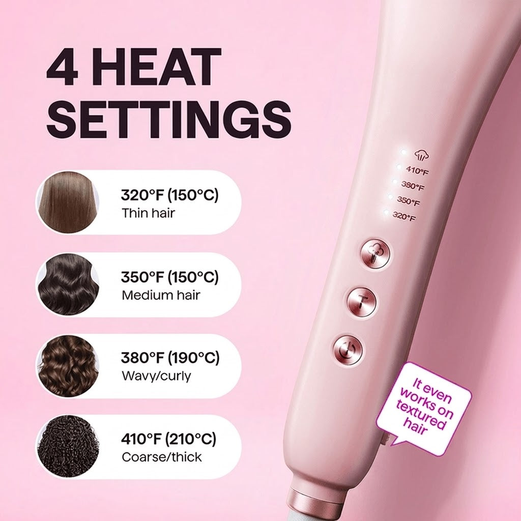 WavyTalk Steamline Pro Steam Straightener Brush